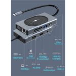 Daytona W9 9ın1 Type-c To Usb 3.0 4k Hdmı Gigabit Rj45 Aux 9 Port Çevirici Hub Adaptör