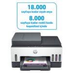 HP 4WF66A Smart Tank 790 Yazıcı-Tarayıcı-Fotokopi-Faks-ADF-Wifi Çok Fonksiyonlu Tanklı Yazıcı