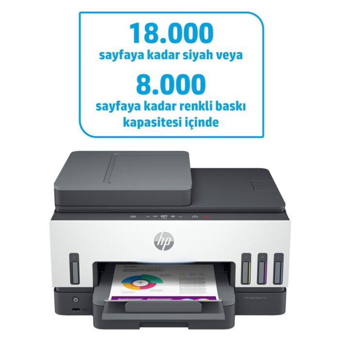 HP 4WF66A Smart Tank 790 Yazıcı-Tarayıcı-Fotokopi-Faks-ADF-Wifi Çok Fonksiyonlu Tanklı Yazıcı
