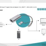 Digitus DN-3028 USB Tip C™ Gigabit Ethernet Adaptörü 2.5G