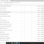 Tenda O4-KIT Outdoor 5 Ghz 867 Mbps Dış Mekan CPE Access Point