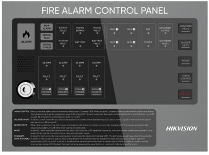 Hikvision HF-C104 4 Bölgeli Konvansiyonel Yangın Alarm Paneli